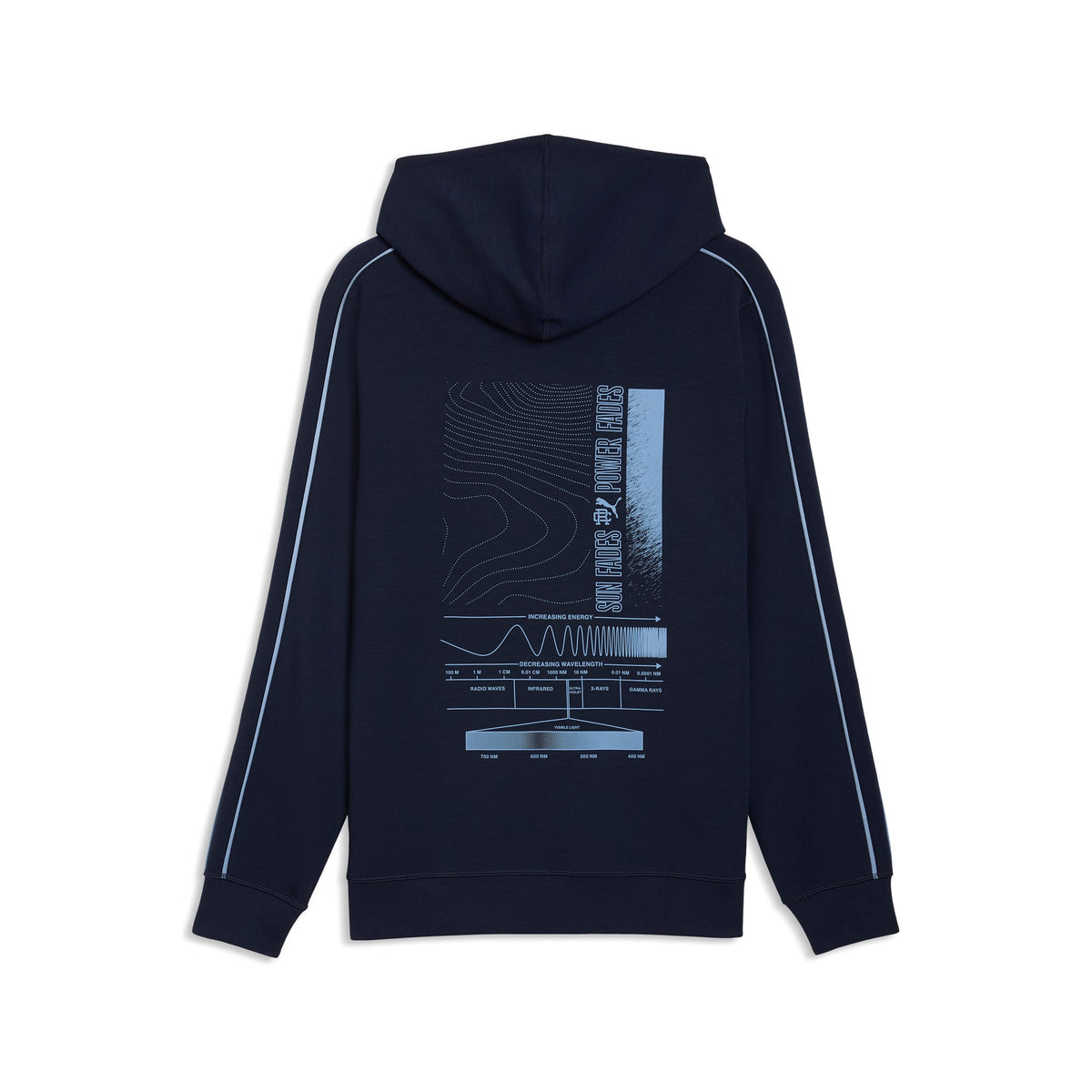 Reigning Champ Golf Hoodie - Puma Golf Quality